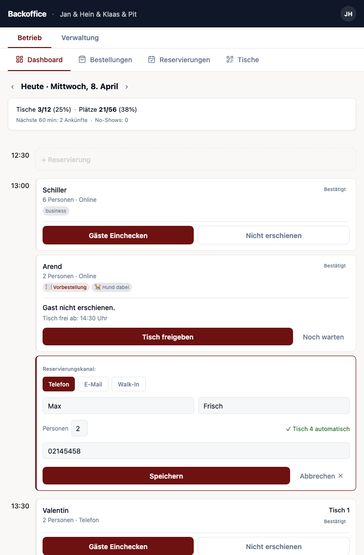 FLOW OS Backoffice Dashboard für Reservierungen